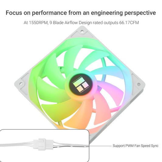 Thermalright TL-C12CW-S X3 CPU Fan 120mm White ARGB Case Cooler Fan, 4pin PWM Silent Computer Fan with S-FDB Bearing Included, up to 1500RPM Cooling Fan(3 Quantities) - PuriLite
