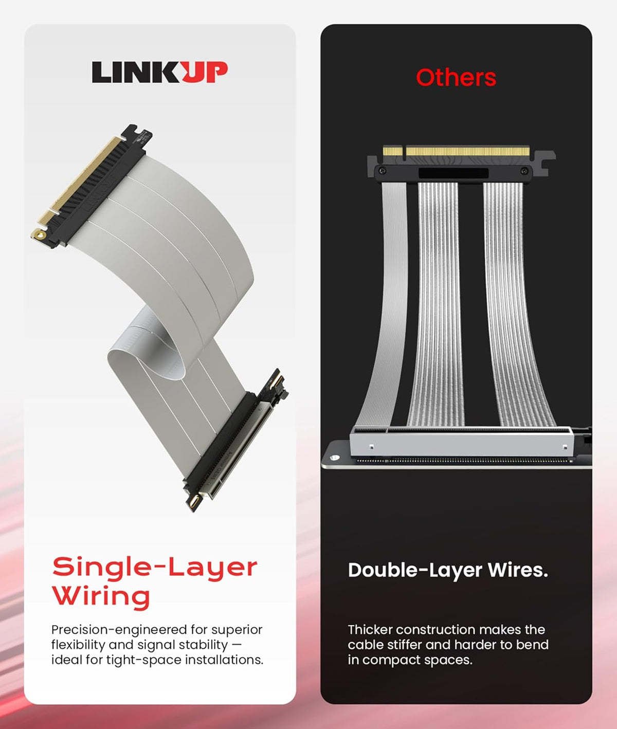 LINKUP AVA5 PCIe 5.0 Riser Cable – x16 128GB/s GPU Extension – Right Angle Vertical Mount – RTX 5090 / RX 9070 Ready – PCIe 4.0 Backward Compatible - PuriLite