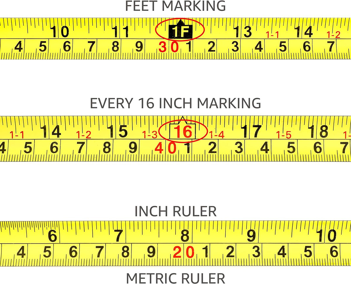 Amazon Basics Tape Measure - 4.88 Meters, Turquoise - PuriLite