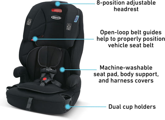 Graco Tranzitions 3-in-1 Harness Booster Seat, Toddler to Big Kid Car Seat from 10-45 kg (22-100lb), Harness/Highback/Backless Booster, Proof - PuriLite