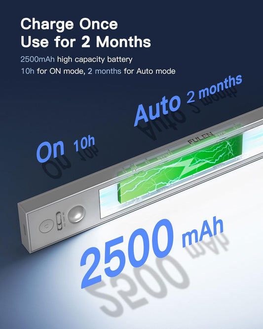 FULEN Under Cabinet Lights,3 Pack Motion Sensor Closet Lights,2500mAh Rechargeable Battery Operated Cabinet Lighting,Stick-On LED Closet Light,Wireless Indoor Lights Bar for Kitchen,Closets,Cabinet - PuriLite