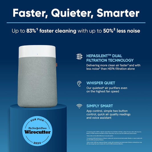 BLUEAIR Air Purifiers for Large Rooms, Cleans 3,048 sq ft in One Hour, HEPASilent Smart Air Cleaner for Home, Pets, Allergies, Dust, Mold, Smoke - Blue Pure 211i Max - PuriLite
