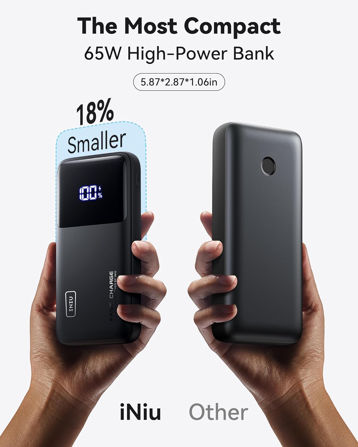 INIU Power Bank, 65W 20000mAh Fast Charging Laptop Portable Charger, USB C in&Out Tablet Powerbank, Battery Phone Charger for iPhone 16 15 iPad MacBook Airpods Samsung Steam Deck etc - PuriLite