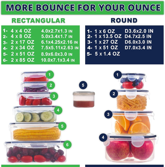 50 Pcs Large Food Storage Containers with Lids Airtight-85 oz to Sauces Box-Total 526Oz Stackable Kitchen Bowls Set Meal Prep Containers-BPA Free Leak proof Plastic Freezer Microwave safe - PuriLite