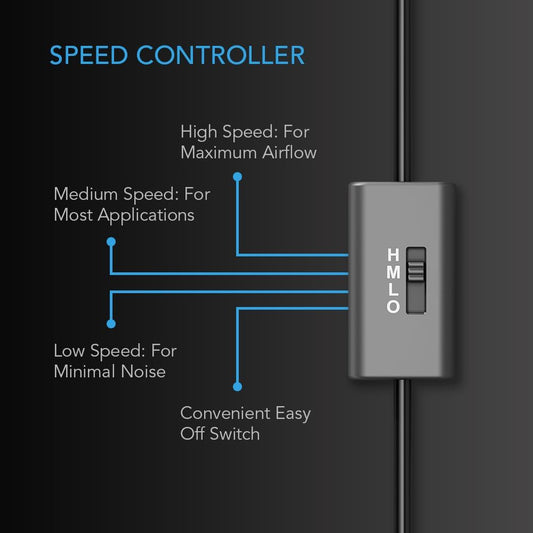 AC Infinity MULTIFAN S5, Quiet Dual 80mm USB Fan, UL-Certified for Receiver DVR PlayStation Xbox Computer Cabinet Cooling - PuriLite