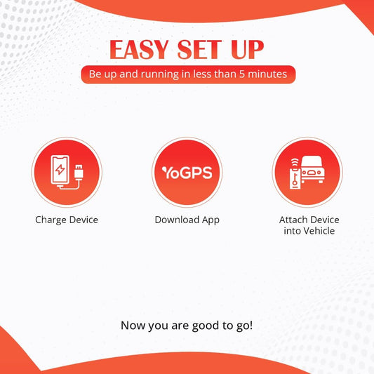 YoGPS Eco GPS Trackers | Wireless and Portable | Discrete 4G Tracking Device | Built-in Magnet | No Install Needed | Long Rechargeable Battery | SIM Included - PuriLite