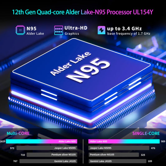 Gaming Laptop,15.6 Inch FHD IPS 1920*1080 Laptop Computer, Laptops 12th Gen N95 Processor (Up to 3.4GHz) , 16GB 512GB SSD, Supports 180 Angle Opening Backlit Keyboard Fingerprint Unlock Win 11 Pro - PuriLite