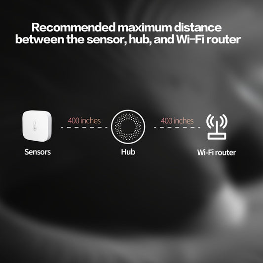 Aqara Zigbee Temperature and Humidity Sensor, Wireless Thermometer Hygrometer for Home Automation, Remote Monitoring, Aqara Hub Required, Compatible with Apple HomeKit, Alexa, Works with IFTTT - PuriLite