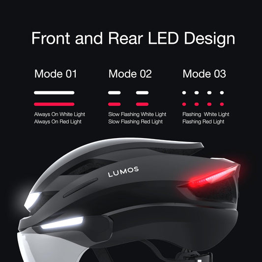 Lumos Ultra E-Bike Smart Helmet | NTA 8667 Certified | Front & Rear LED Lights | Retractable Face Shield | App Controlled | EBike, Scooter, Cycling, Bicycle | Adults, Men Women - PuriLite