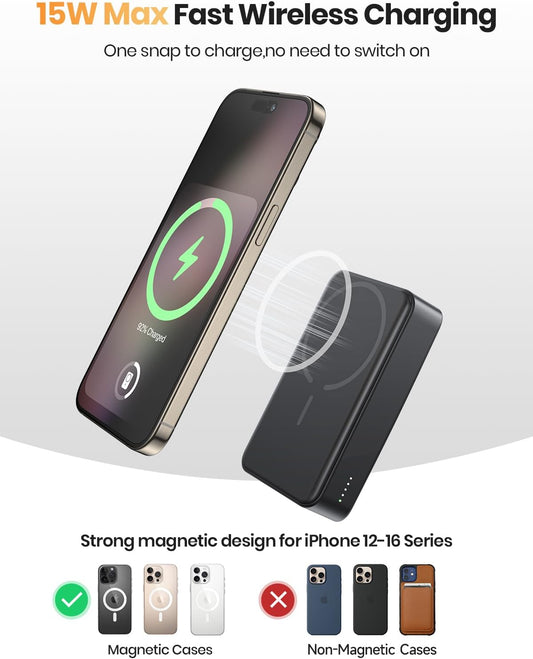 Magnetic Power Bank 20000mAh Wireless Portable Charger PD 20W USB C Fast Charging,for MagSafe Battery Pack Compatible with iPhone 17 Air/16/15/14/13/12 Pro Max/Pro/Plus/Mini - PuriLite