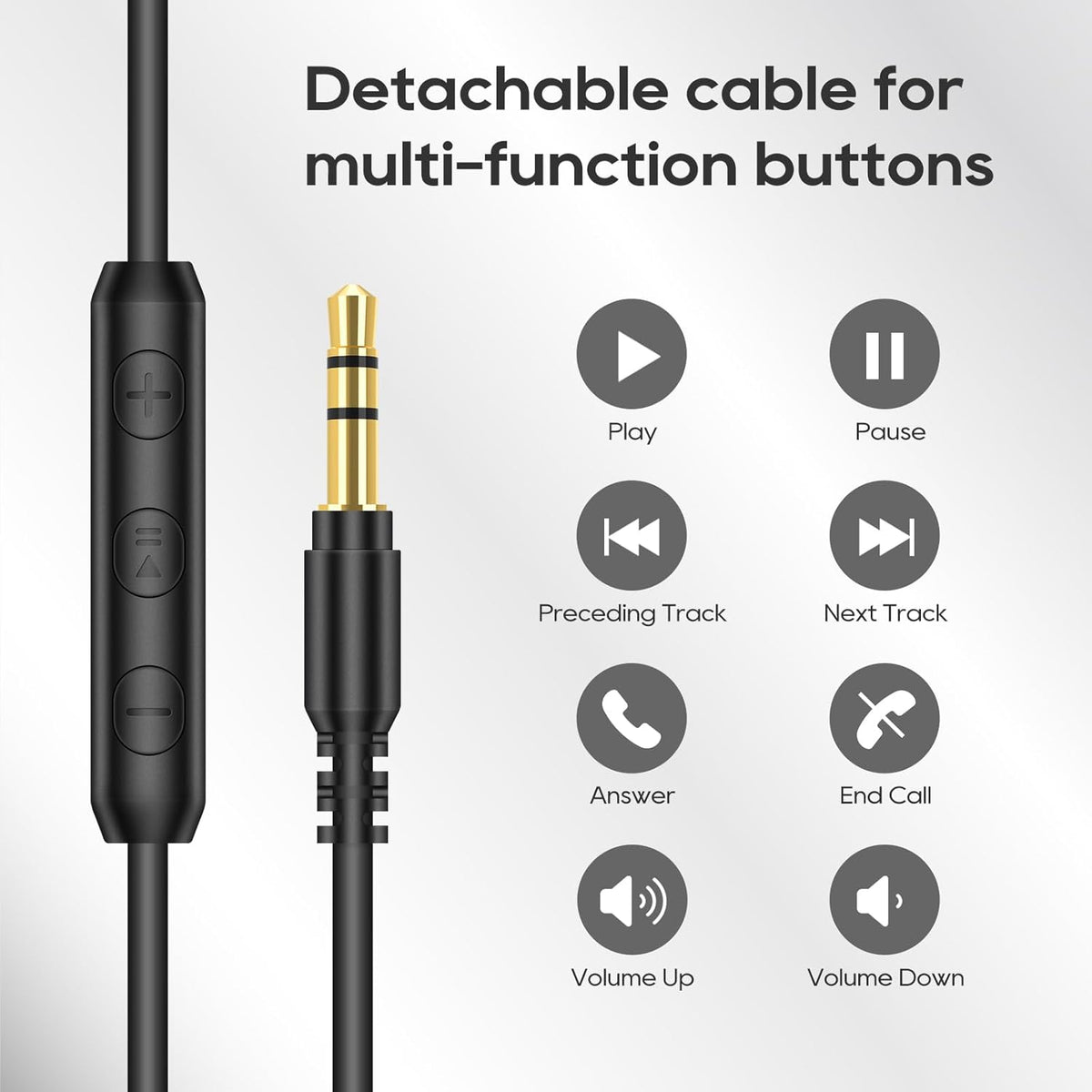 Srhythm HD75 Wired Over Ear DJ Headphone for Studio/Party/Guitar - PuriLite