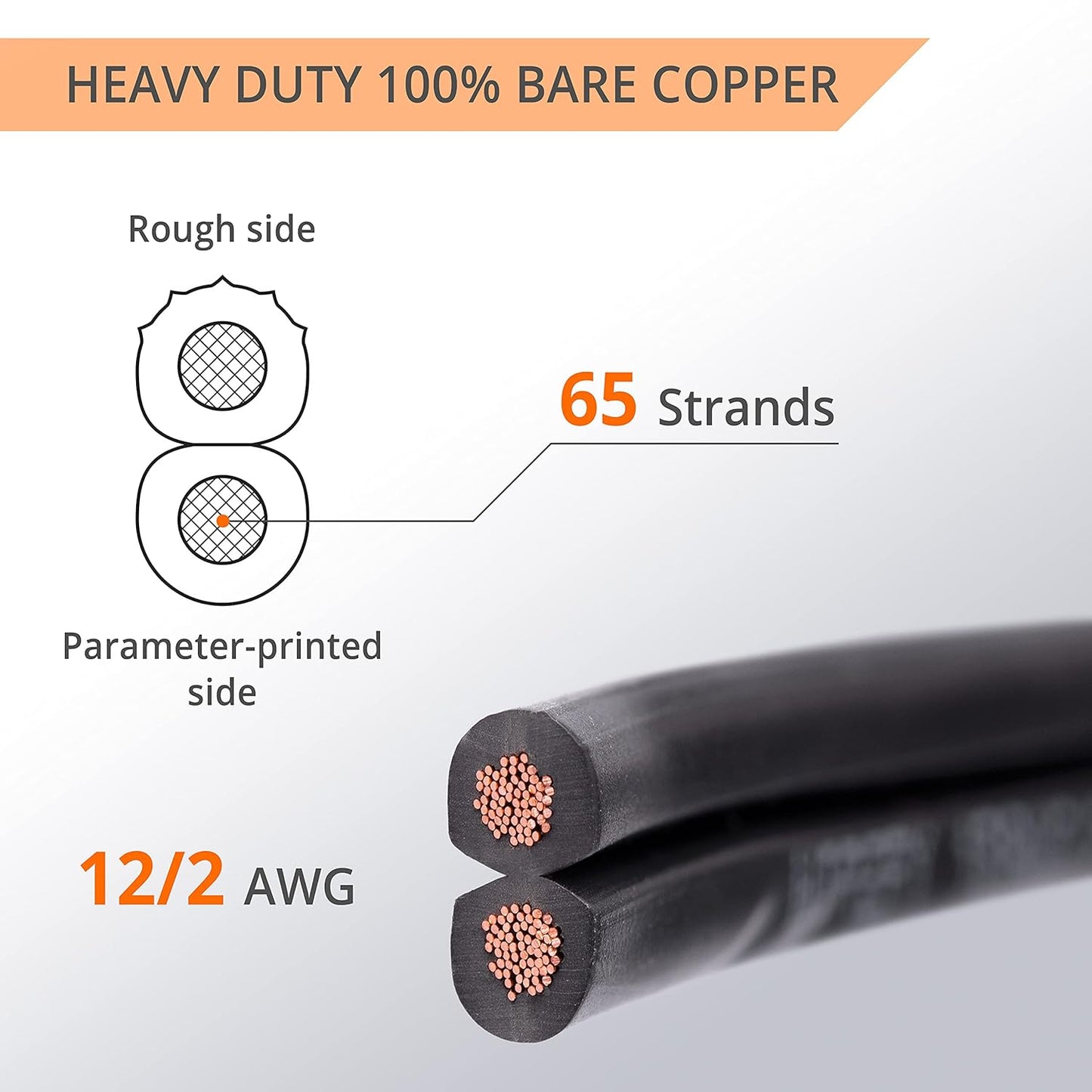 Wirefy 12/2 Low Voltage Landscape Lighting Copper Wire - Outdoor Direct Burial - 12-Gauge 2-Conductor 250 Feet - PuriLite