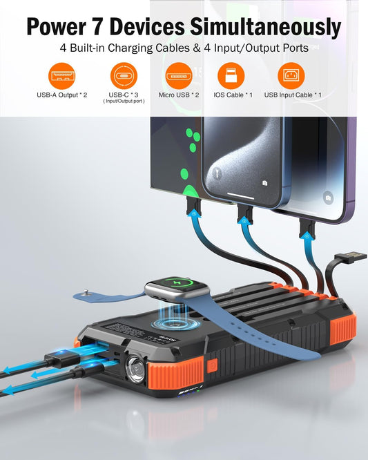 BLAVOR Solar Power Bank 20000mAh Portable Charger Built in 4 Cables, 20W Fast Charging Outdoor Power Bank with USB C, Flashlight, Carabiner, Battery Pack for All Cell Phones, Apple Watch - PuriLite