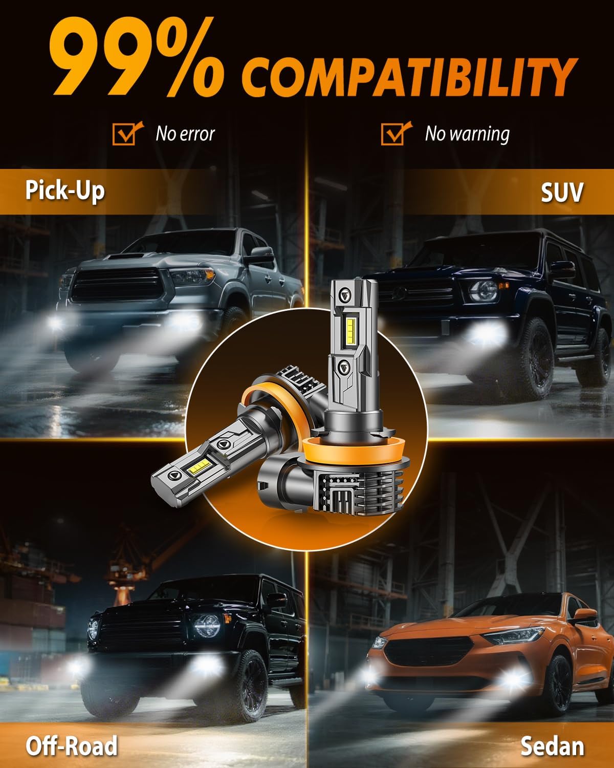 FAHREN H11 H9 LED Headlight Bulbs, 40000LM Super Bright H11 LED Bulb with Canbus Driver, 360° Adjustable Light Angle Halogen Replacement Kit, 6500K White IP68 Waterproof, Pack of 2 - PuriLite