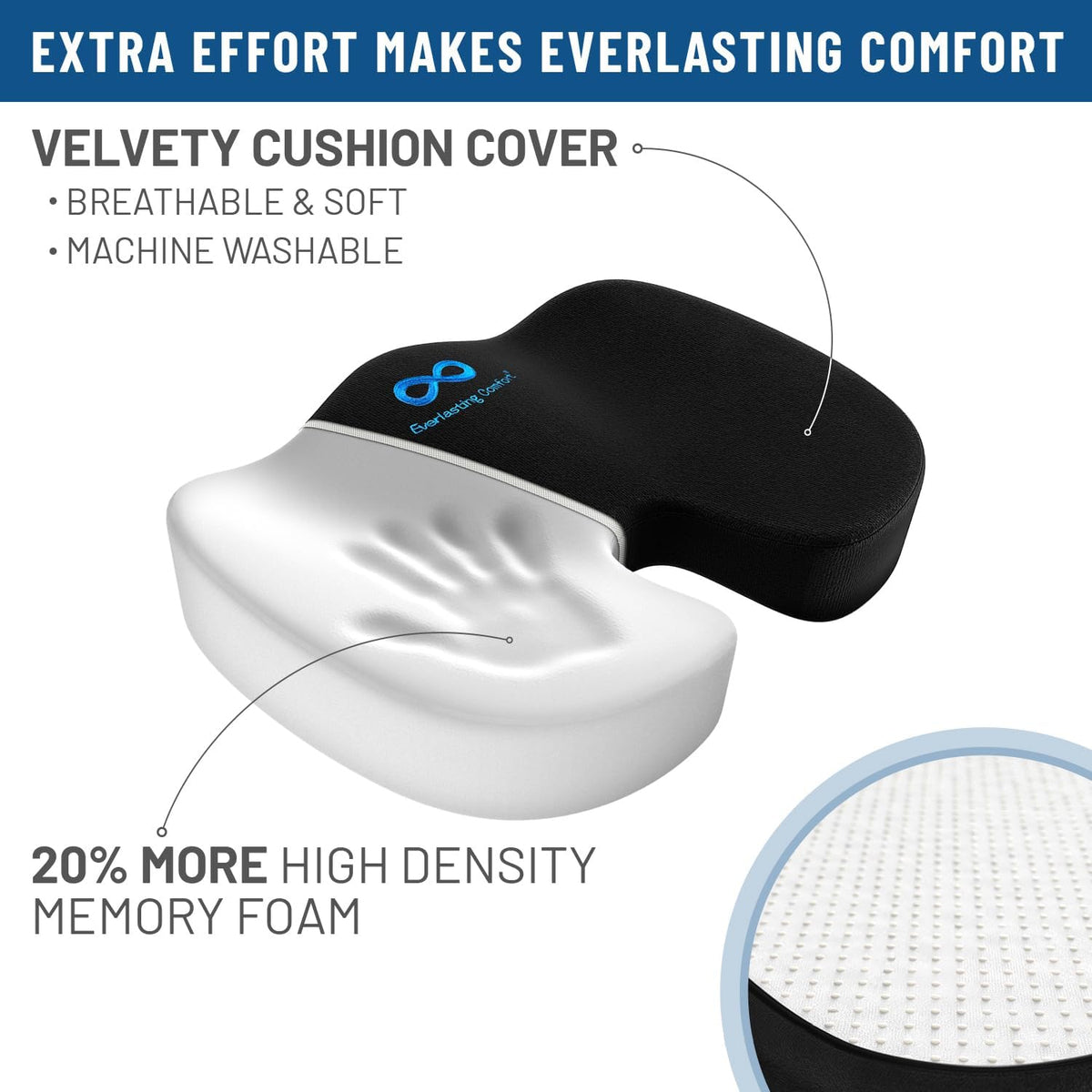 Everlasting Comfort Memory Foam Seat Cushion - Office Chair Cushion for Work, Travel, Car Support Pillow for Driving - Portable Seat for Chairs and Desks - Coussin Chaise - Black - PuriLite