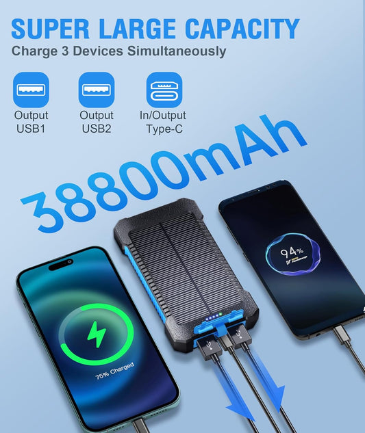 Solar Power Bank 38800mAh, Solar Charger Power Bank with Suction Cup Holder, IP67 Waterproof Outdoor Power Bank for Phone, USB-C Fast Charging with Flashlight Light/SOS/Strobe (Blue, 38800mAh) - PuriLite