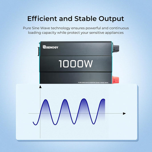 Renogy Pure Sine Wave Inverter 1000w Power Inverter DC 12v to AC 110v, Solar Inverter 12v to 110v Converter with 5V/2.1A USB Port, 2 AC Ports, Remote Controller - PuriLite