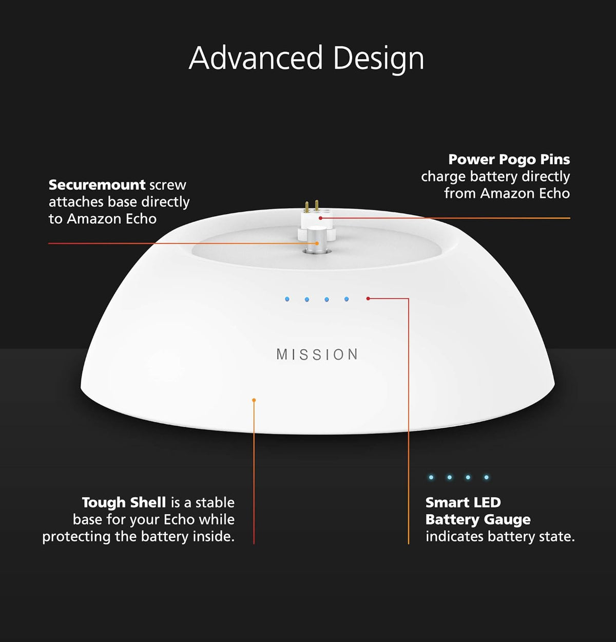Battery Base in Black, for Echo (4th generation). Not compatible with previous generations of Echo or Echo Dot (1st Gen, 2nd Gen, or 3rd Gen). - PuriLite