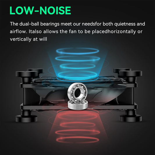 Easy Cloud 120mm USB Fan, USB Computer Fan with 3 Speeds Controller Small PC Cooling Fans for Cabinet Case Server TV Receiver Router DVR Xbox Cooler, 2Pcs - PuriLite