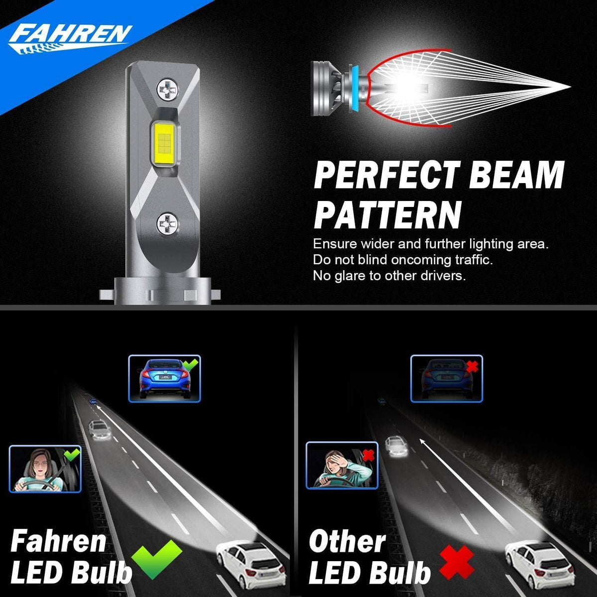 FAHREN H11 H9 LED Headlight Bulbs, 40000LM Super Bright H11 LED Bulb with Canbus Driver, 360° Adjustable Light Angle Halogen Replacement Kit, 6500K White IP68 Waterproof, Pack of 2 - PuriLite