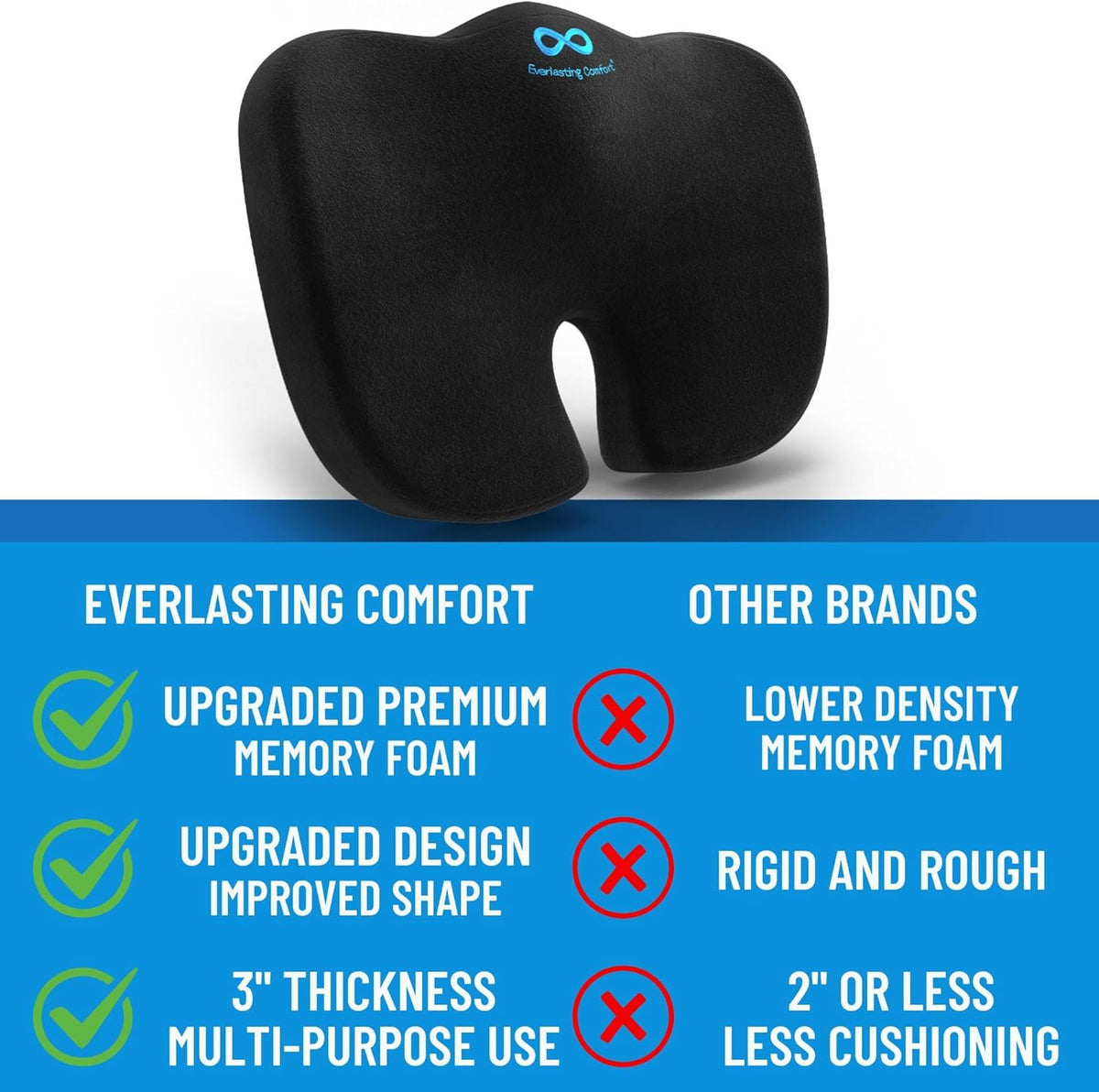 Everlasting Comfort Memory Foam Seat Cushion - Office Chair Cushion for Work, Travel, Car Support Pillow for Driving - Portable Seat for Chairs and Desks - Coussin Chaise - Black - PuriLite