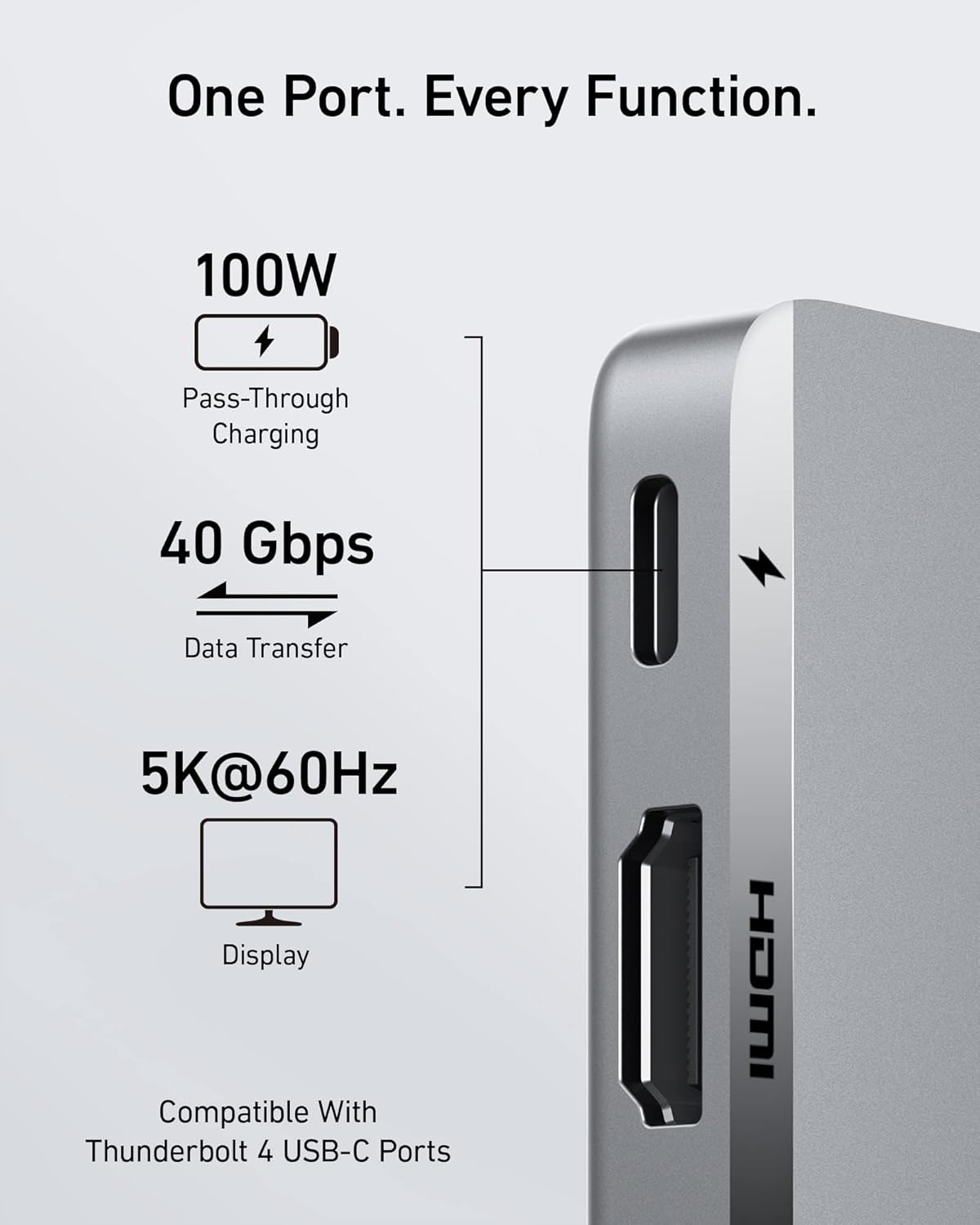Anker USB C Hub - PuriLite