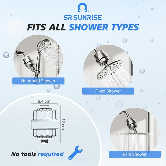 20-Stage Shower Head Filter-Shower Head Filter for Hard Water, with 3 Replaceable Filter Cartridges, High Output Shower Water Filter for Removing Chlorine and Fluoride, Brushed Nickel