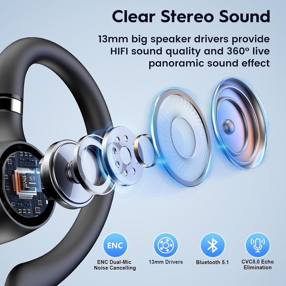 New bee Bluetooth Headset V5.1, 72H Talktime Wireless Bluetooth Earpiece for Cellphone with 500mah Charging Case Dual Mic Noise Cancelling Hands-Free Earphones for Office Driver Calls - PuriLite