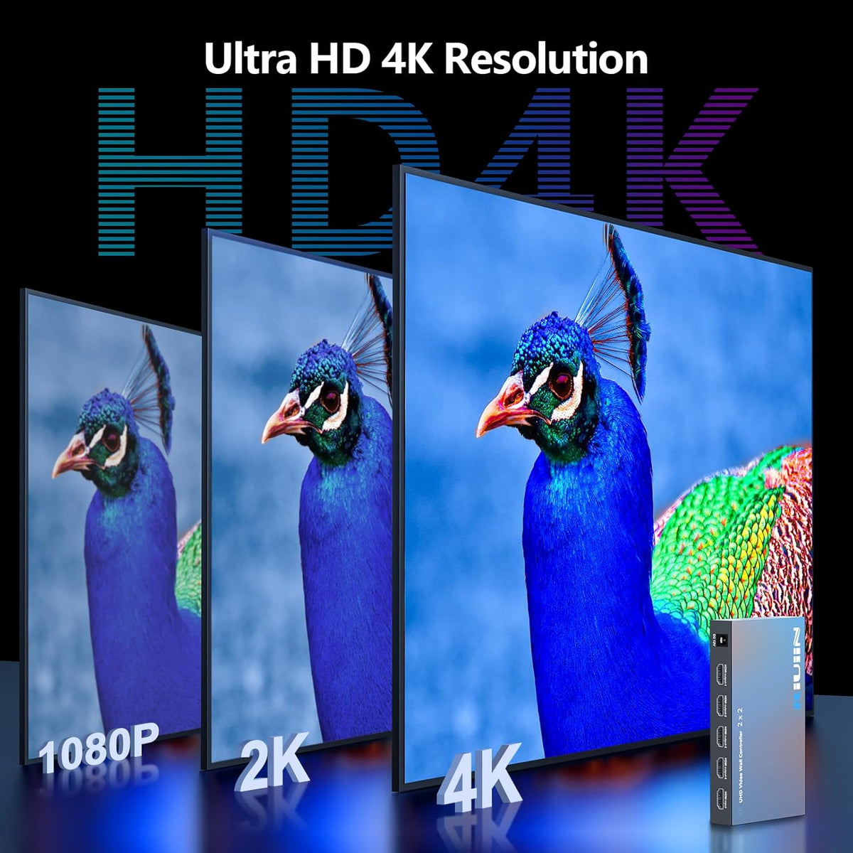 HDMI Video Wall Controller, RIUIIN TV Wall Controller, 4K TV Wall Processor, 180° Rotation, Audio, IR Remote, 2x2,1x2,1x3,1x4,2x1,3x1,4x1, Make 4 tv Screens into Wall Display - PuriLite