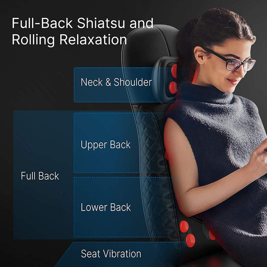 RENPHO Neck & Back Massager with Heat for Chair, Full Back Shiatsu Rolling Massage Chair Pad with Height Adjustable, Back Massager Cushion for Neck Shoulders Waist, Gifts for Women & Men - PuriLite