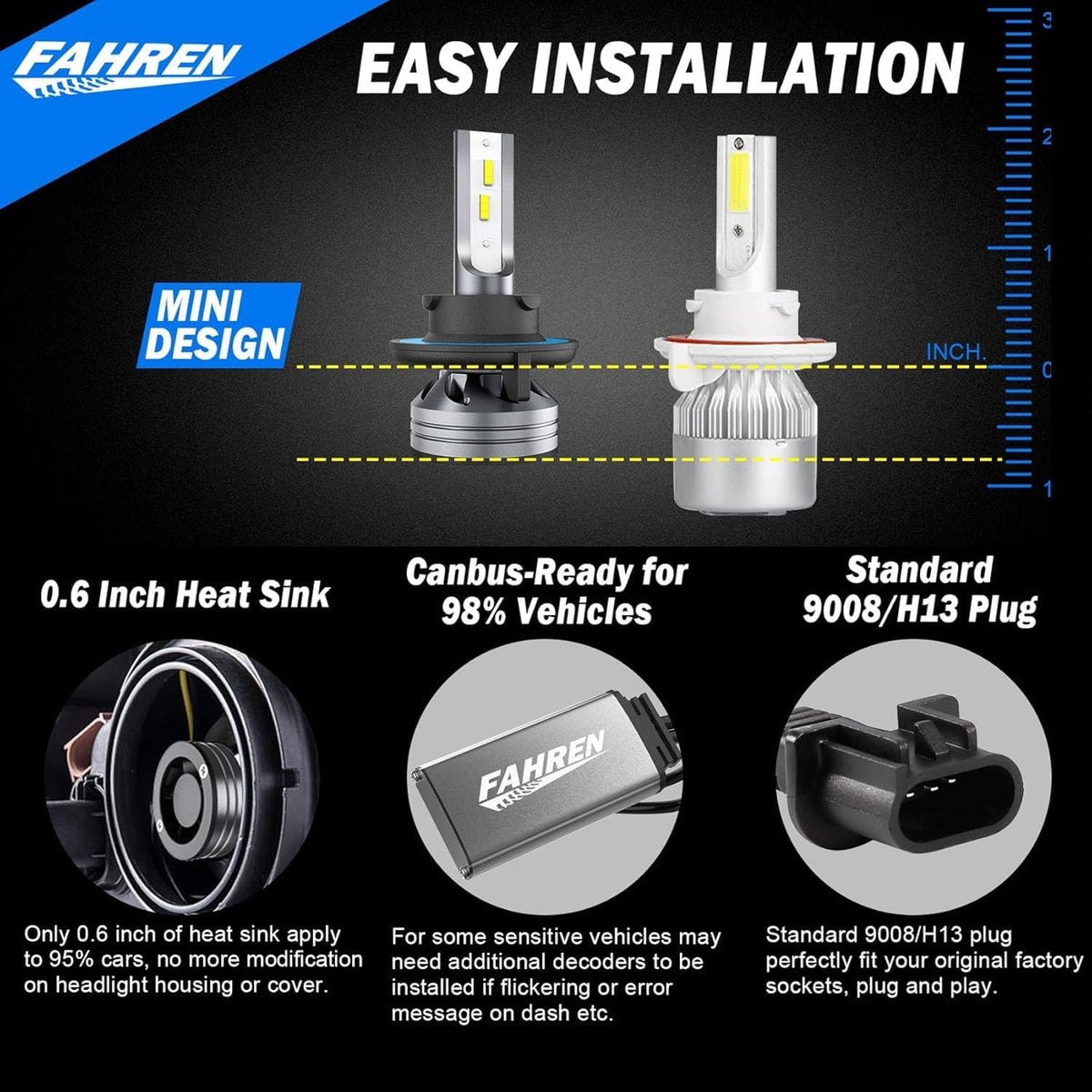 FAHREN H11 H9 LED Headlight Bulbs, 40000LM Super Bright H11 LED Bulb with Canbus Driver, 360° Adjustable Light Angle Halogen Replacement Kit, 6500K White IP68 Waterproof, Pack of 2 - PuriLite