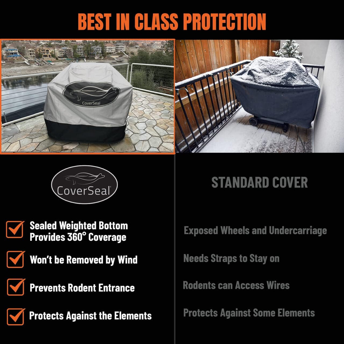 CoverSeal Mice Preventing Barbecue Cover (Small) - PuriLite