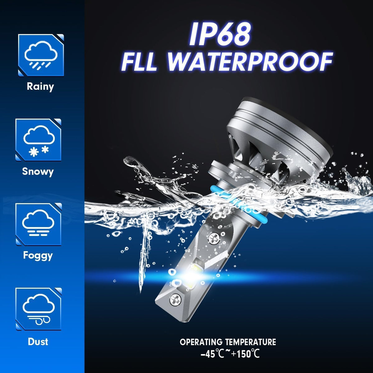 FAHREN H11 H9 LED Headlight Bulbs, 40000LM Super Bright H11 LED Bulb with Canbus Driver, 360° Adjustable Light Angle Halogen Replacement Kit, 6500K White IP68 Waterproof, Pack of 2 - PuriLite
