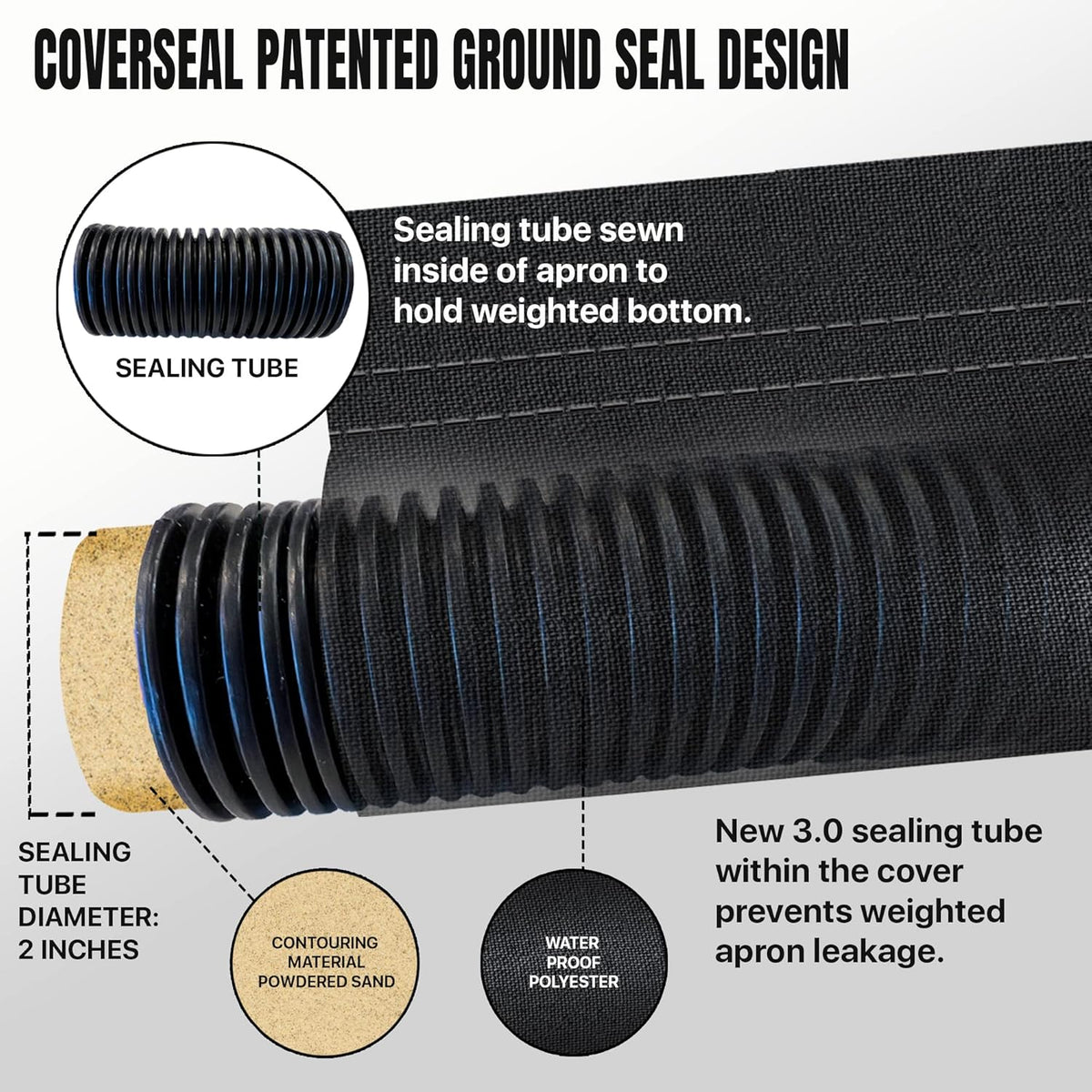 CoverSeal Mice Preventing Barbecue Cover (Small) - PuriLite