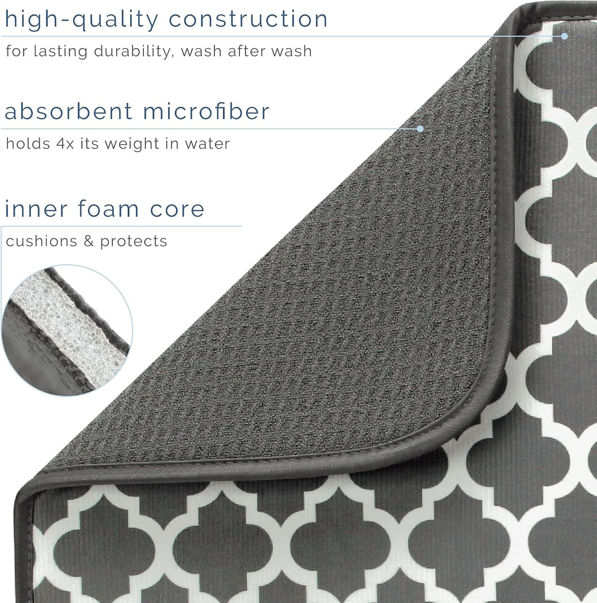 XL Microfiber Dish Drying Mat | Reversible Absorbent Kitchen Counter Drying Pad