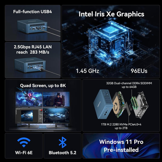 GEEKOM IT12 Mini PC(3-Year Quality Support) with 12th Gen Intel i9-12900HK, NUC 12 Mini Desktop(Up to 5GHz), 32GB DDR4& 1TB M.2 2280 NVMe Gen4*4 SSD, Win11 Pro, 8K/Quad Display/USB4/WiFi 6E/BT5.2 - PuriLite