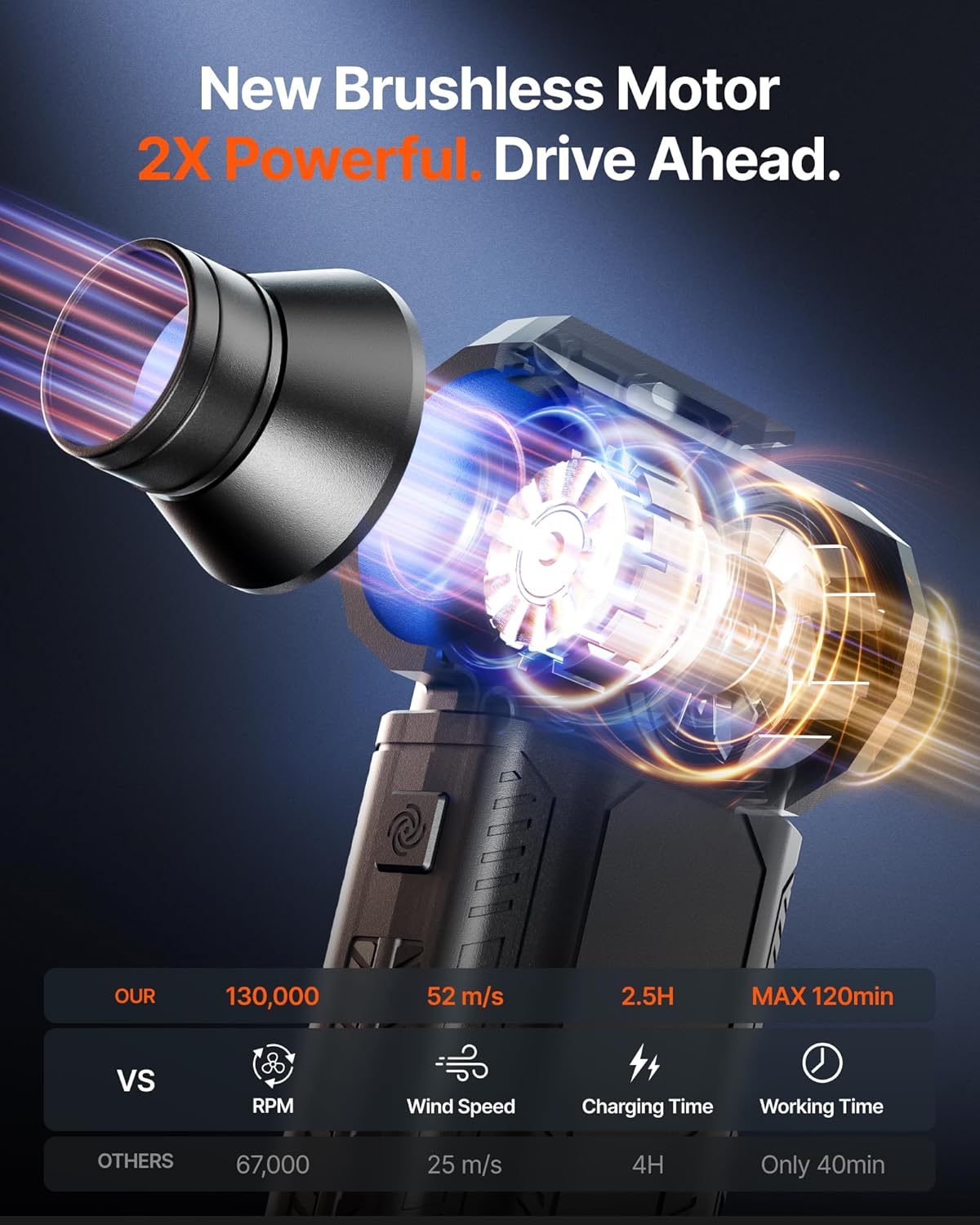 Compressed Air Duster – 130,000RPM Cordless Electric Air Blower with Rechargeable Battery, 4-Gear Adjustable Speeds, Mini Portable Air Blower for Keyboard, Computer, Car, Home, and Outdoor Cleaning - PuriLite
