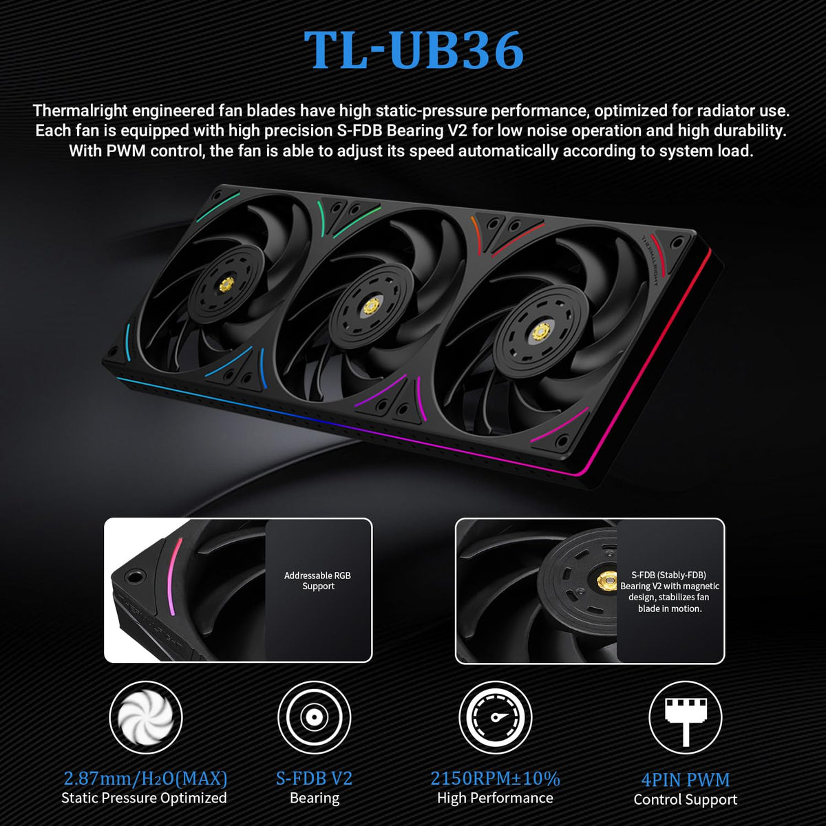 Thermalright Trofeo Vision 360 ARGB AIO CPU Liquid Cooler – 6.86” IPS Magnetic LCD, 360mm Radiator, AM5 / AM4 / LGA 1851 / 1700 - PuriLite