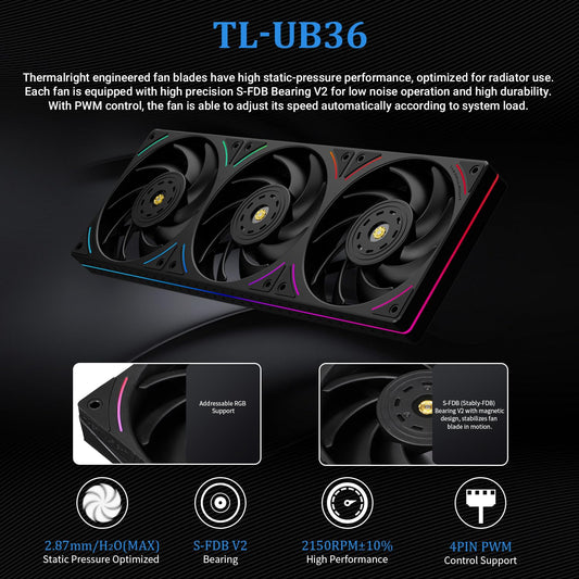 Thermalright Trofeo Vision 360 ARGB AIO CPU Liquid Cooler – 6.86” IPS Magnetic LCD, 360mm Radiator, AM5 / AM4 / LGA 1851 / 1700 - PuriLite
