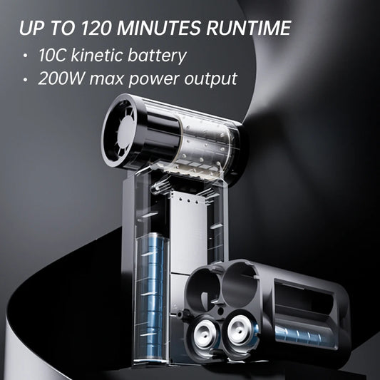 Purilite Select 130000RPM Turbo Jet Fan – Brushless Powerful Air Blower & Vacuum Cleaner - PuriLite