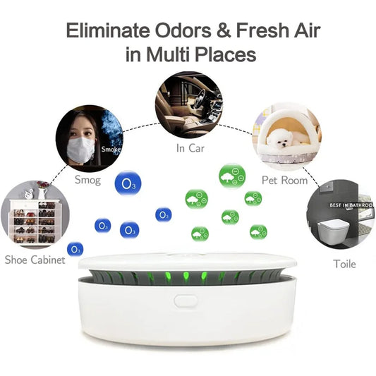 Purilite Select Portable Rechargeable Ozone & Negative Ion Air Purifier - PuriLite