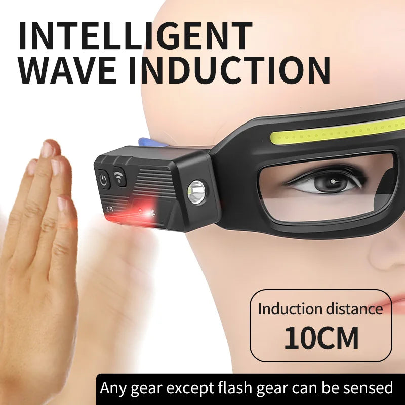 Purilite Select Rechargeable LED Glasses Light Headlamp with Type C Charging, Touch Sensor, Dual Beam and Hands Free Outdoor Lighting