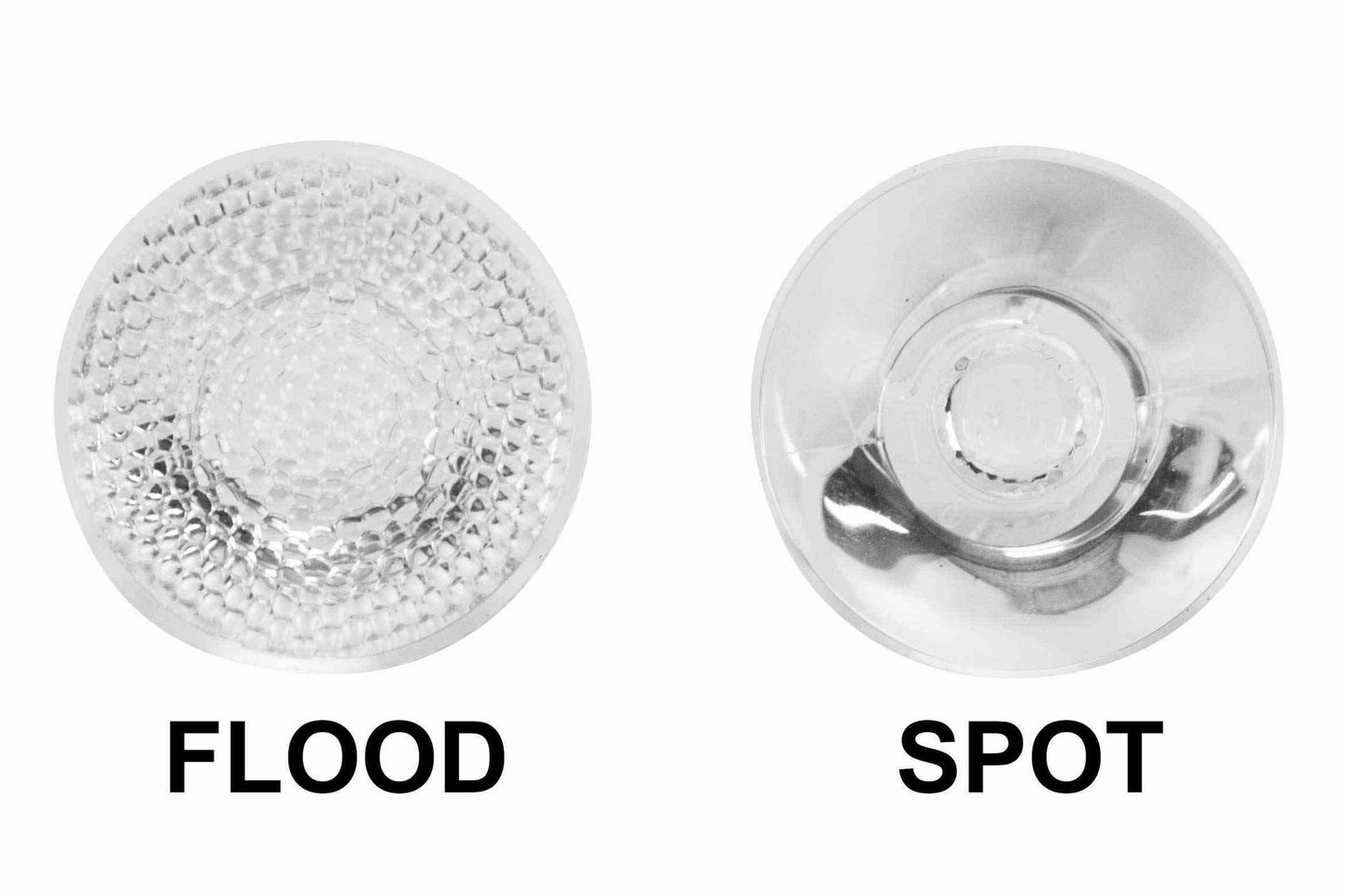 Larson Spot/Flood Lens for LED10W Series LED Light - PuriLite