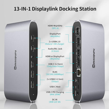 Minisopuru DisplayLink Docking Station,Triple Display Docking Station for MacBook M4/M3/M2/M1/Windows with 2 HDMI & 2 DisplayPort,100W PD Charge, USB-C Data, RJ45, Audio,USBA Ports Charging for Phone - PuriLite