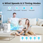 Portable Air Conditioners with Display, 1000ml Mini Air Conditioner 4-in-1 Air Cooler Remote Humidifier Mini AC with Dual Spray & 7 Colors Light, 4 Speeds Timing Personal Air Conditioner Cooling Fan - PuriLite