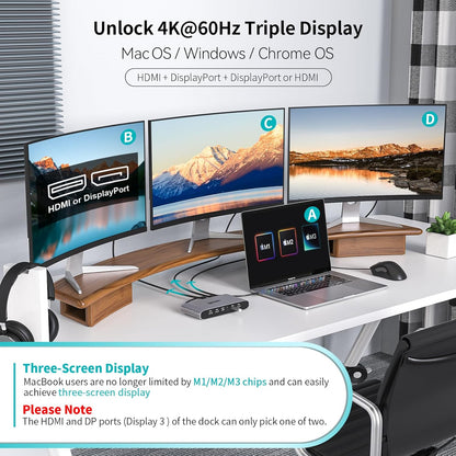 Minisopuru DisplayLink Docking Station,Triple Display Docking Station for MacBook M4/M3/M2/M1/Windows with 2 HDMI & 2 DisplayPort,100W PD Charge, USB-C Data, RJ45, Audio,USBA Ports Charging for Phone - PuriLite
