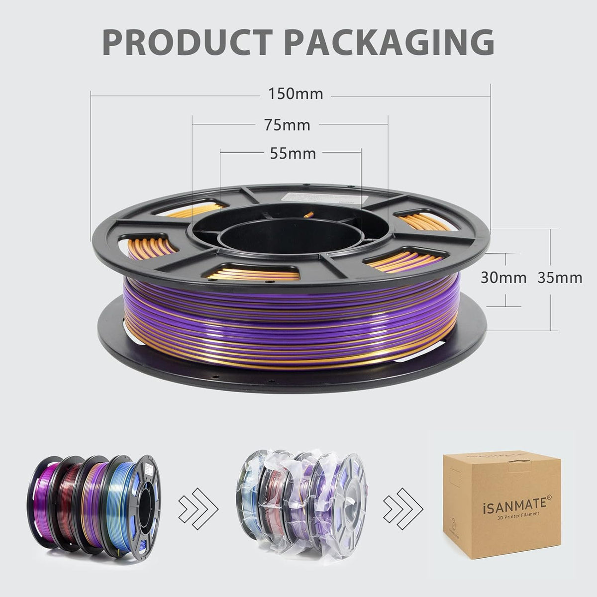 iSANMATE PLA 3D Printer Filament, PLA Filament 1.75mm Bundle Dual Color Filament Silk PLA, Dimensional Accuracy +/- 0.02 mm, 250g x 4 Pack - PuriLite