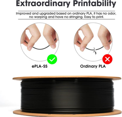 eSUN PLA Filament 1.75mm, PLA Basic 3D Printer Filament Dimensional Accuracy +/- 0.05mm, 1KG Spool (2.2 LBS) Speedy PLA Filament for 3D Printers,Black - PuriLite