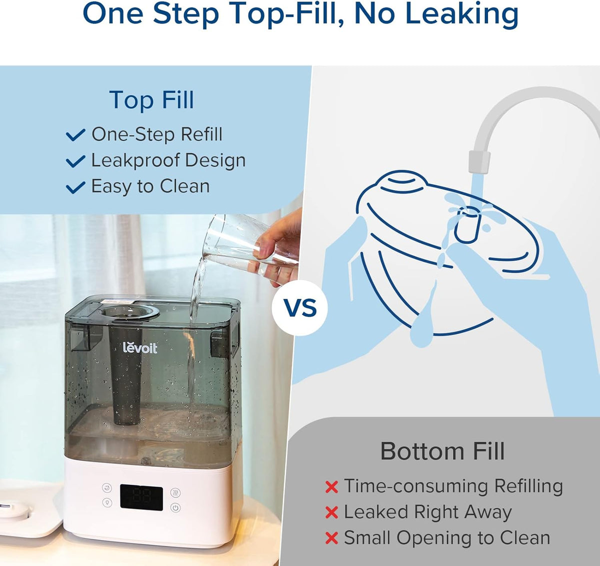 Levoit Humidifier for Bedroom, Cool Mist Humidifiers for Plants, 6L Top Fill Air Humidifier for Large Room, Essential Oil Tray, Smart Control, Work with Alexa, Auto Mode, Night Light - PuriLite