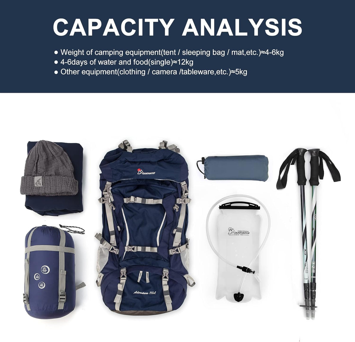 75/70L/60L Internal Frame Hiking Backpack for Backpacking, Hiking, Camping with Rain Cover - PuriLite